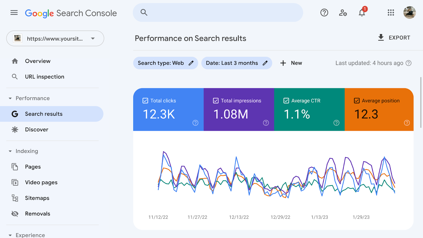 Google search console's interface